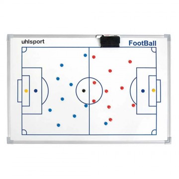 Tablă tactică de fotbal